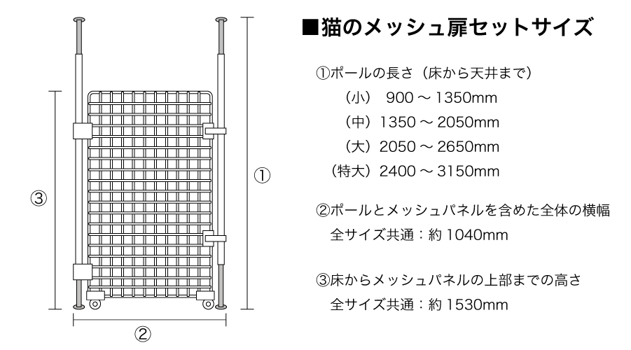 猫のメッシュ扉セットのサイズ図